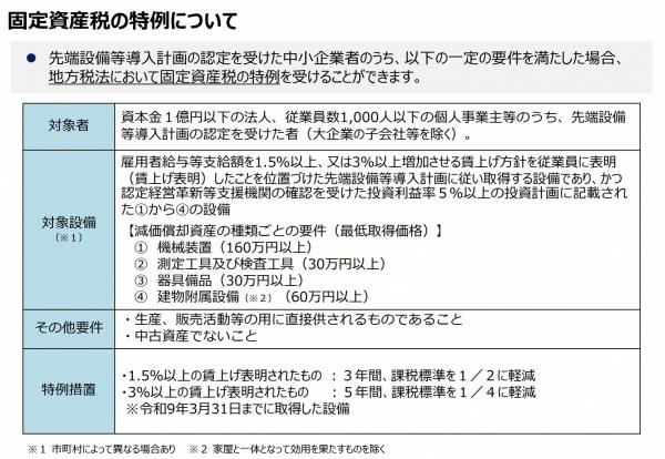 フロー図3