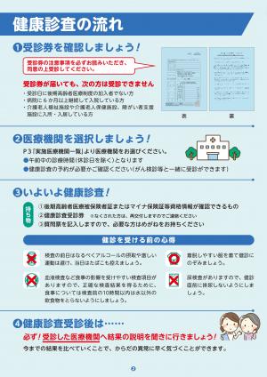 健康診査のご案内②