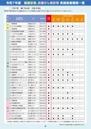 健康診査のご案内③