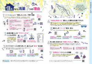 シティプロモーションリーフレット「こうのすLIFE」中面の画像