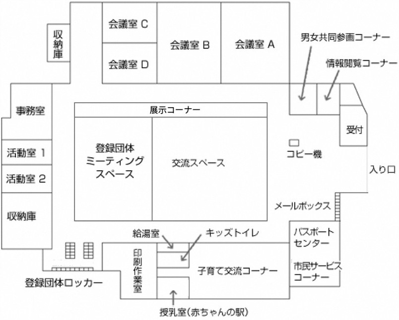 （イラスト）市民活動センターの見取り図の画像