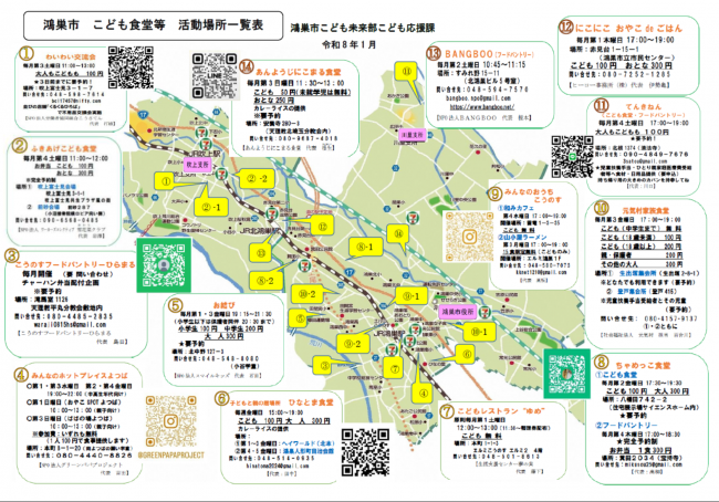 こども食堂等地図