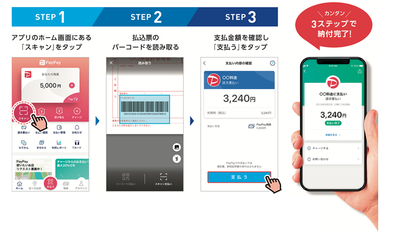 PayPayの画像2