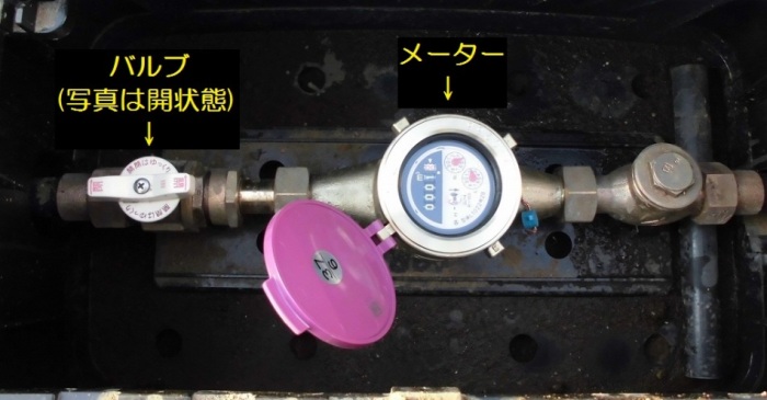 メーターとバルブ