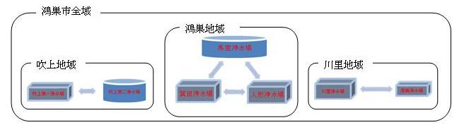 （画像）配水区域