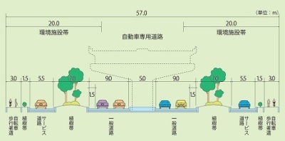 上尾道路標準断面図サムネイル