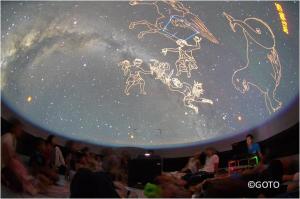 プラネタリウム投影画像