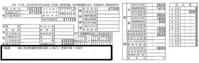 特別徴収決定通知書