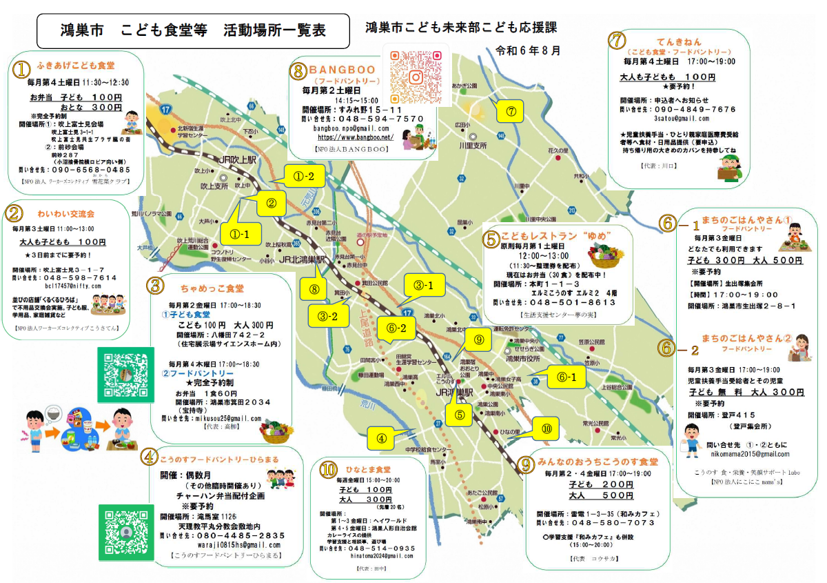 こども食堂地図
