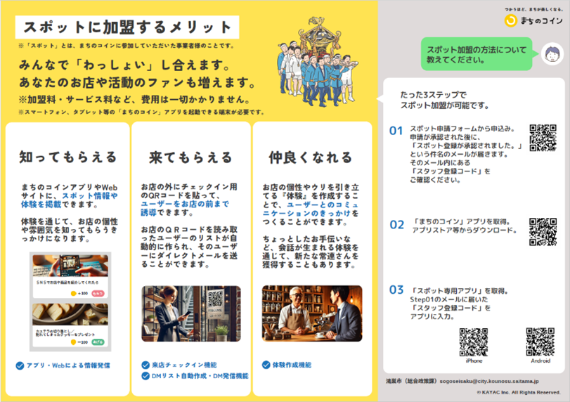 事業者用２
