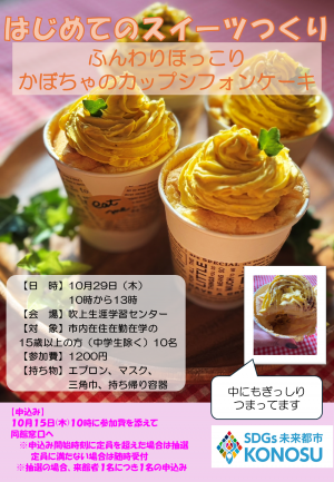 カボチャのスイーツ