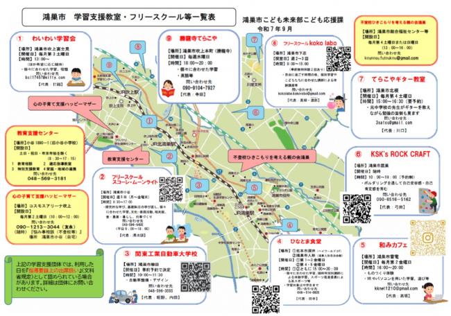 学習支援マップ