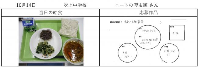 10月14日記念献立