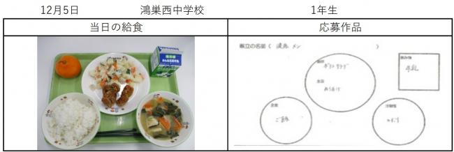 12月5日記念献立