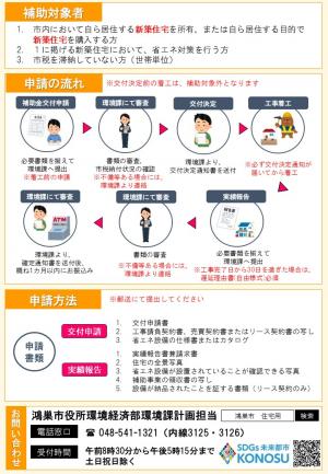 補助金チラシ(裏)