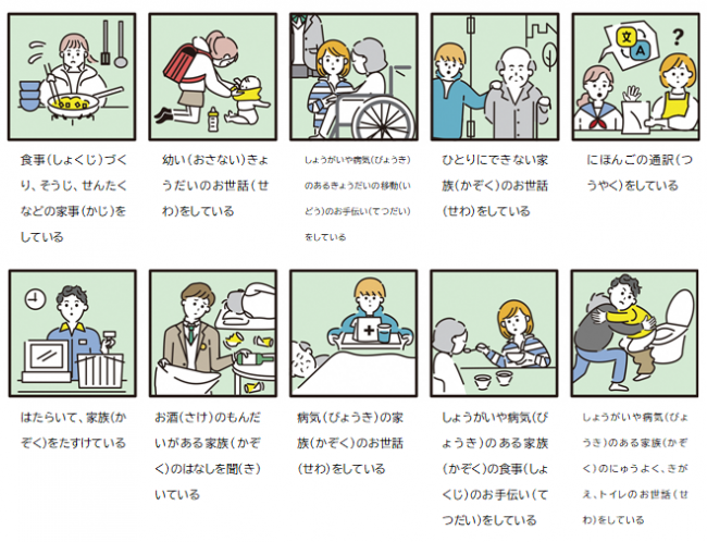 ヤングケアラーの例(れい)の画像
