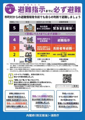 避難指示までに必ず避難