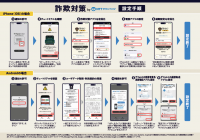 詐欺対策NTTタウンページ設定手順チラシ