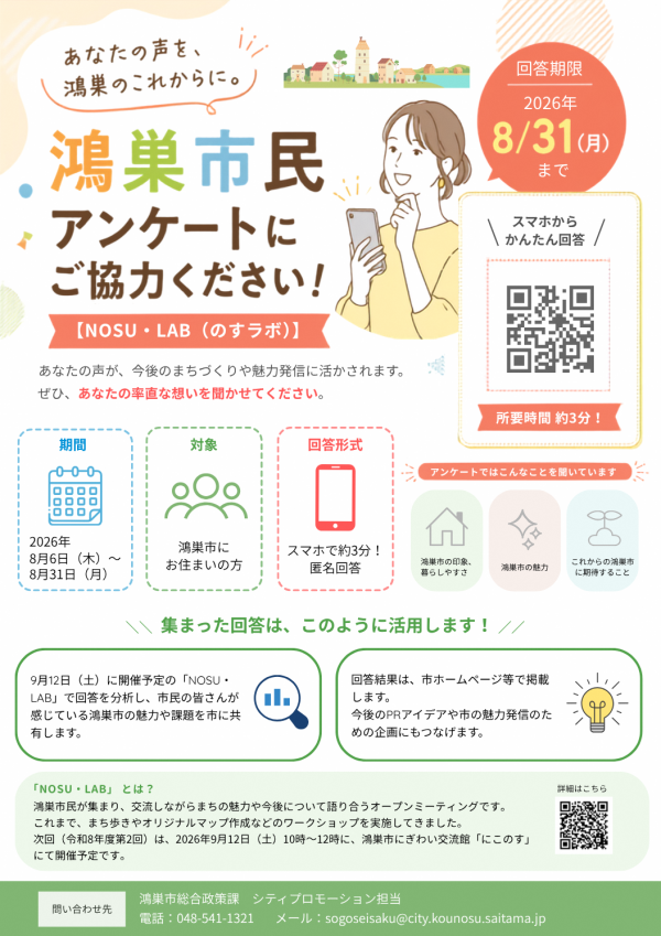 鴻巣市民向けアンケートチラシ