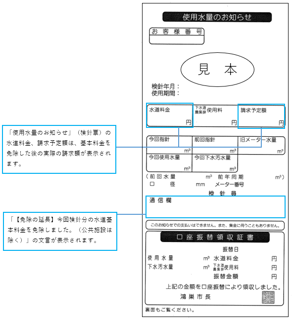 検針票