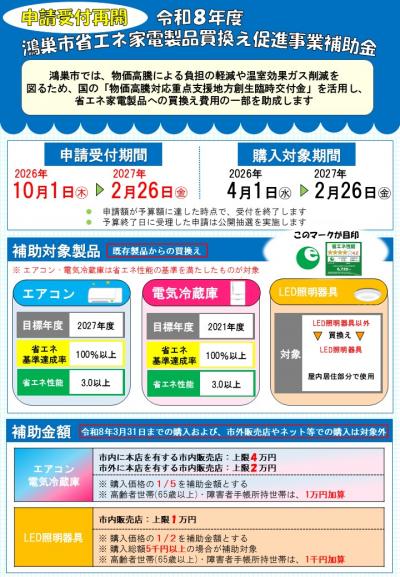 補助金チラシ（表）