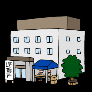 避難所