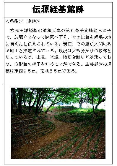 伝源経基館跡の説明写真