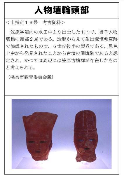 人物埴輪頭部の説明画像