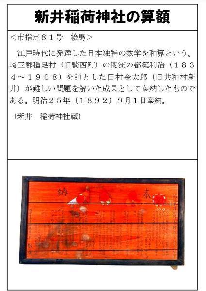 新井稲荷神社算額の説明画像