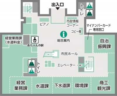 本庁舎配置図1階の画像