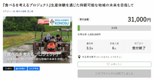 寄附金額の集計結果