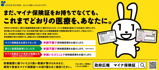 マイナ保険証をお持ちでなくてもこれまでどおりの医療をあなたに