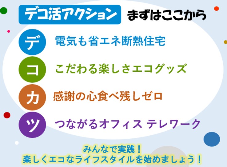 デコ活アクション（まずはここから）