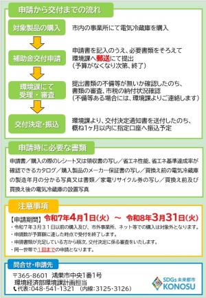 補助金の流れ